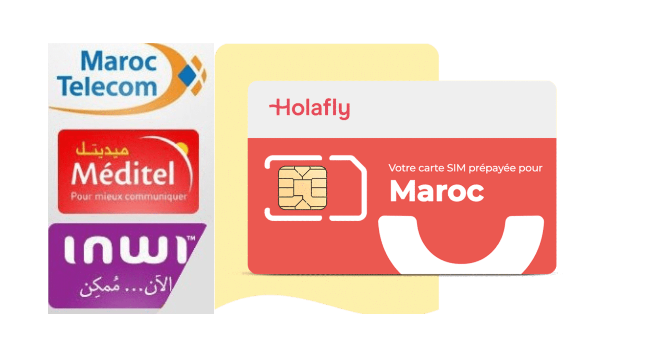 Maroc Telecom, Orange, Inwi et eSIM Holafly