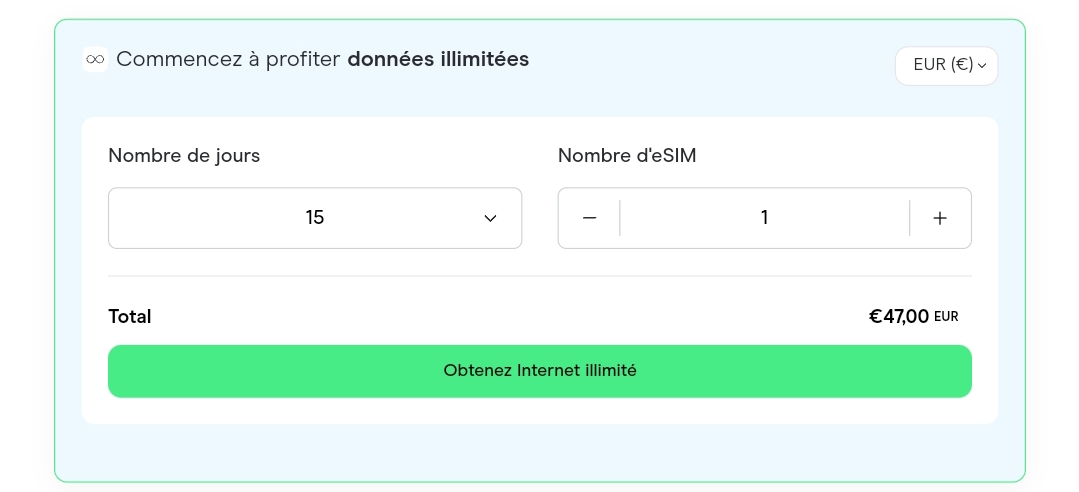 USA Canada : tarif eSIM holafly